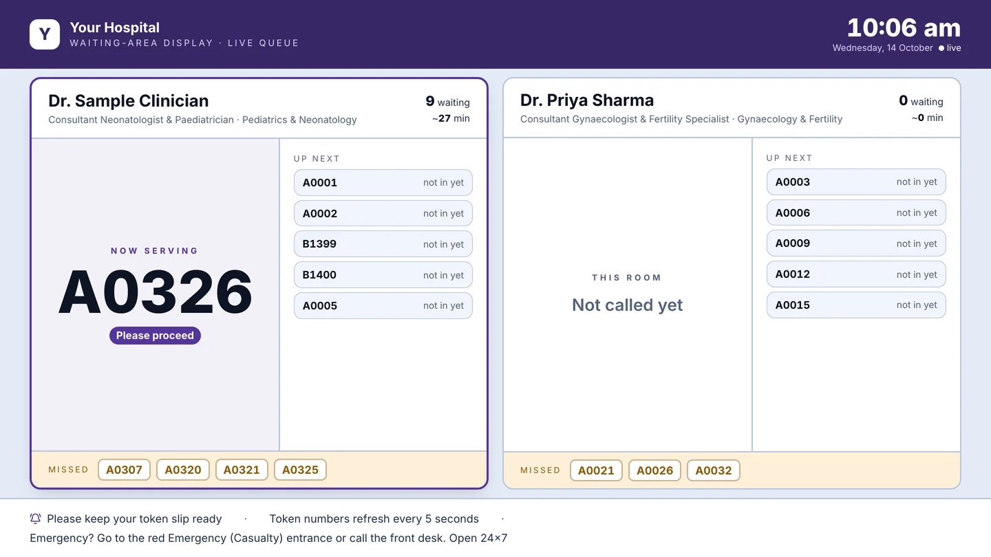 The waiting-room display: each doctor's room and the tokens up next, as token numbers only, with sample data