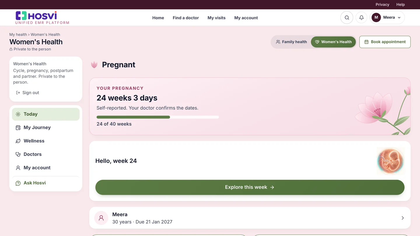 Women's Health on the web: pregnancy week by week, the baby this week and the due date, with sample data